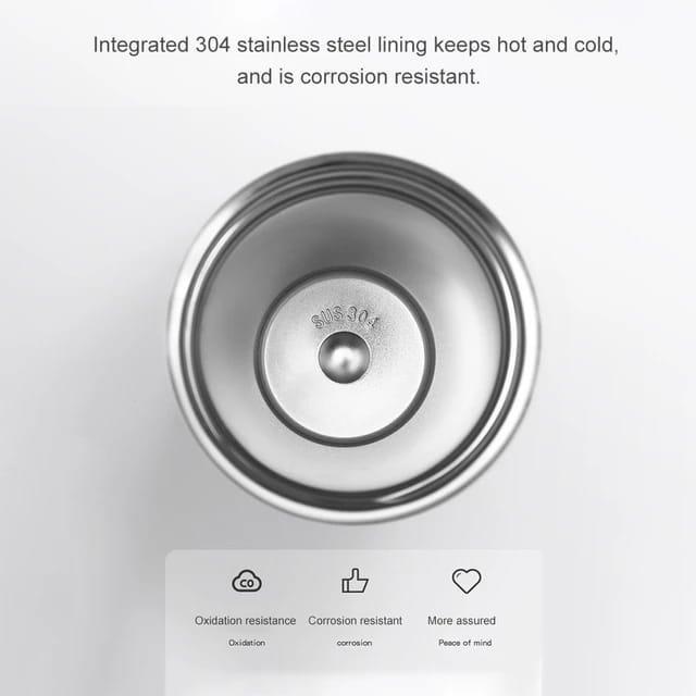 Insulated Coffee Mug